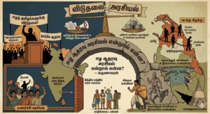 ஈழ ஆதரவு அரசியல் என்றால் என்ன?